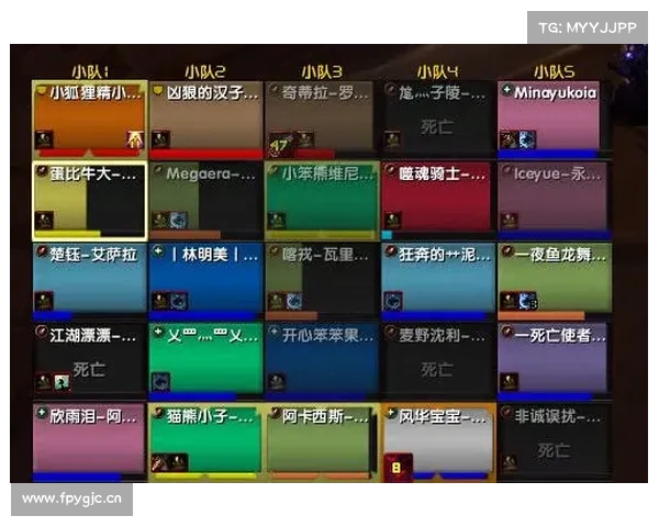魔兽世界团队框架之巧妙调动:策略、协作、胜利 魔兽世界团队框架之巧妙调动:策略、协作、胜利